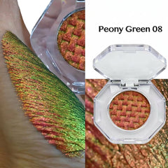 Multichrome Eyeshadow